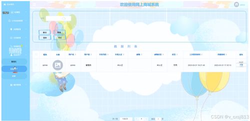 springboot网上商城系统 计算机毕业设计源码08789