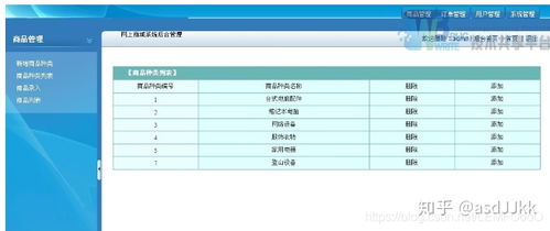 基于ssm的网上教学平台源码 基于web的网上购物系统的设计与实现...