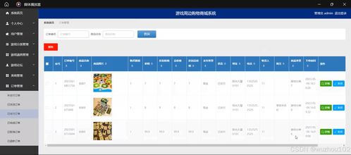 基于ssm vue游戏周边购物商城系统 计算机毕业设计