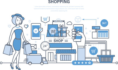 现代购物、网上订购产品系统,安全支付、送货